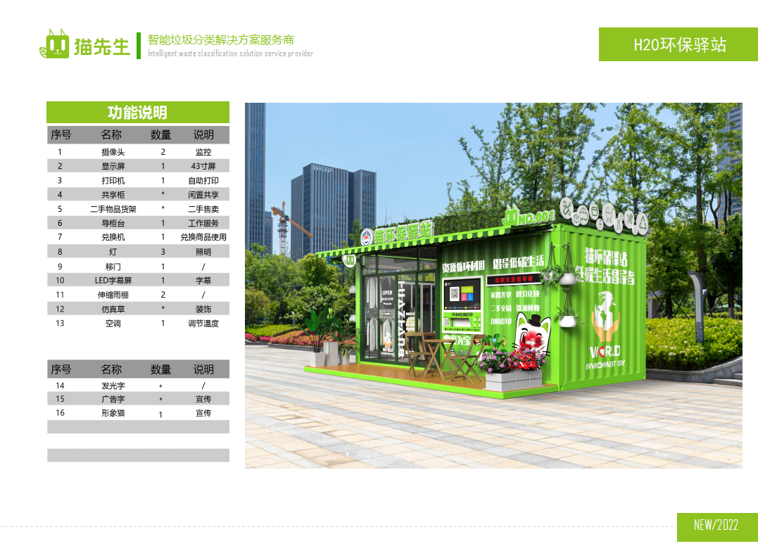 貓先生環(huán)保驛站，積分兌換點(diǎn)配置說(shuō)明 ，垃圾房生產(chǎn)廠家